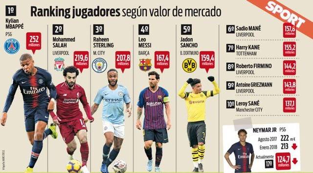 国家队前景 国家队前景