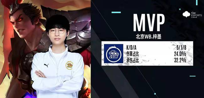 更让他自己 更让他自己